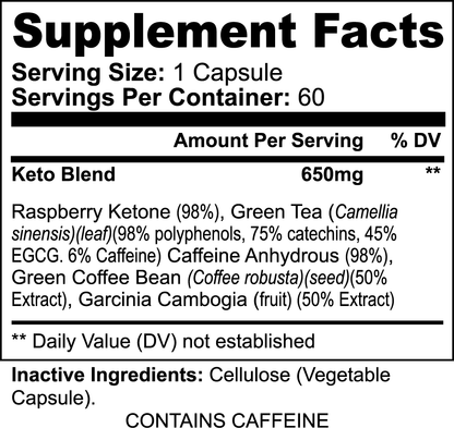 Keto Spark | Ketosis Accelerator
